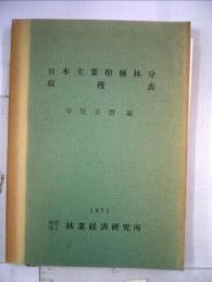 日本主要樹種林分収穫表