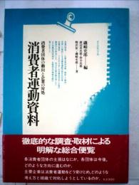 消費者運動資料ー消費者団体の動向と企業の対処