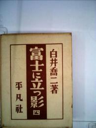 富士に立つ影
