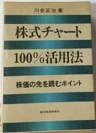 株式チャート100%活用法ー株価の先を読むポイント