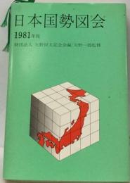 日本国勢図会「1981年版」