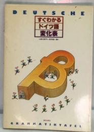 すぐわかるドイツ語変化表