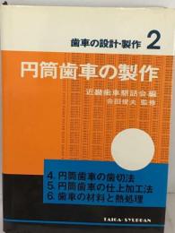 歯車の設計・製作　2　円筒歯車の製作