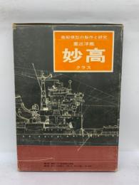 重巡洋艦　妙高クラス