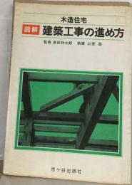 船舶保険の理論と実務