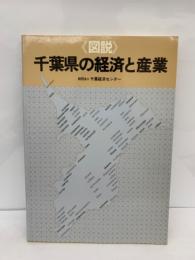 〈図説〉 千葉県の経済と産業