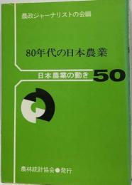 80年代の中国の農業