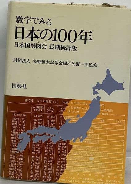 郵送買取 新品5台以上送料無料キャンペーン中！！  数字でみる日本の100年 日本国勢図会長期統計版(矢野恒太記念会 手帳・カレンダー