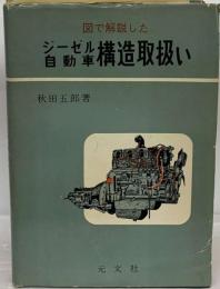 図で解説した ジーゼル自動車構造取扱い