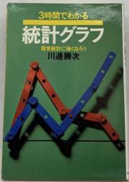 3時間でわかる統計グラフ　経営統計に強くなろう