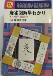 麻雀図解早わかり