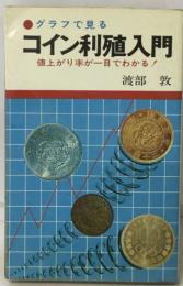 グラフで見る  コイン利殖入門　　値上がり率が一目でわかる!