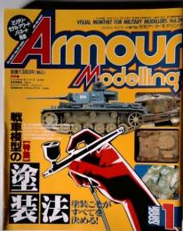 Ammour  Modelling　Vol.39　2003年1月