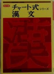 チャート式シリーズ漢文