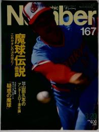 「スポーツ・クラフィック「ナンバー」Number　167号