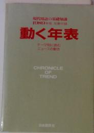 動く年表　CHRONICLE OF TREND