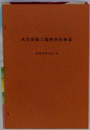 火災保険工場物件料率表 昭和56年6月1日