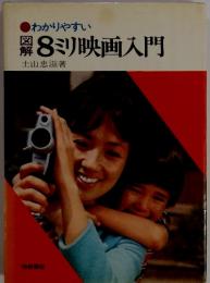 8ミリ映画入門