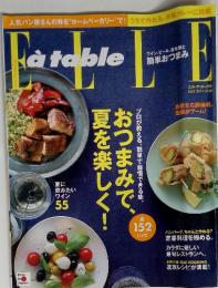 ELLE　夏を楽しく！おつまみで、プロが教える、簡単で自慢できる味。　2011年7月