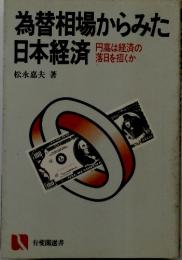 為替相場からみた　日本経済