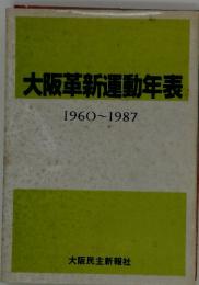 大阪革新運動年表 1960~1987　