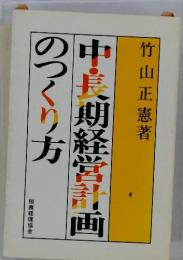 中長期経営計画のつくり方