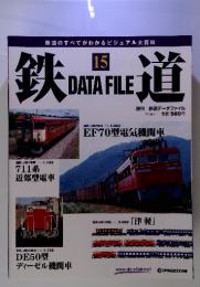 鉄道15　DATAFILE　2004年6月1日号