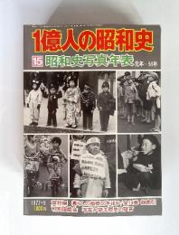 1億人の昭和史 15　昭和史写真年表　 1997年9月号