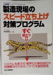 製造現場の スピード立ち上げ 対策プログラム　2003年7月号