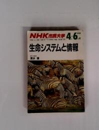 NHK 市民大学　1987年4月～6月期号