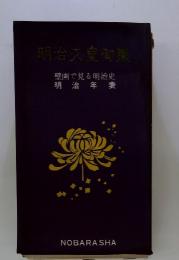 明治天皇御集　壁画で見る明治史 明治年表