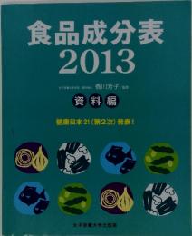 食品成分表2013
