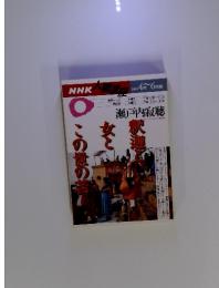 釈迦と女とこの世の苦　2000年4月～6月