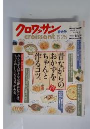 クロワッサン　croissant　５月２５日