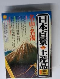 日本百景と土産品　江戸明治Ⅲ　1980年8月号