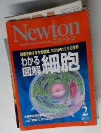 Newton　2009年2月号