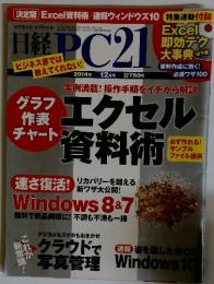 PC21　2014年12月