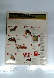 日本の歴史 10