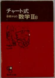 チャート式基礎からの数学ⅡB