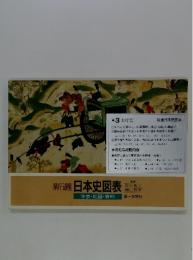 新選日本史図表