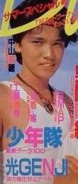 Duet　1989年8月号