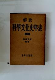 科學文化史年表