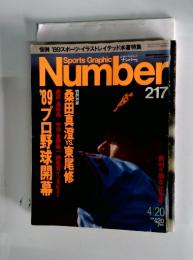 Number　1989年4月