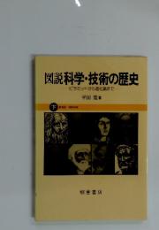 図説科学・技術の歴史
