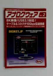 アナログウェア　No.2