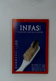 INFAST　HIGH TECH, HIGH TOUCH ZASSHI　1984年9月号