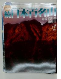 繞日本百名山　No.5　2002年2月7日