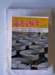 電波受験界　1987年2月号