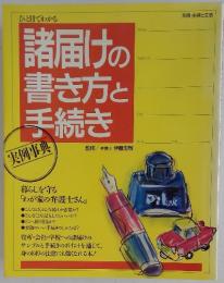 諸届けの書き方と手続き