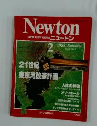 ニュートン　1988年2月号
